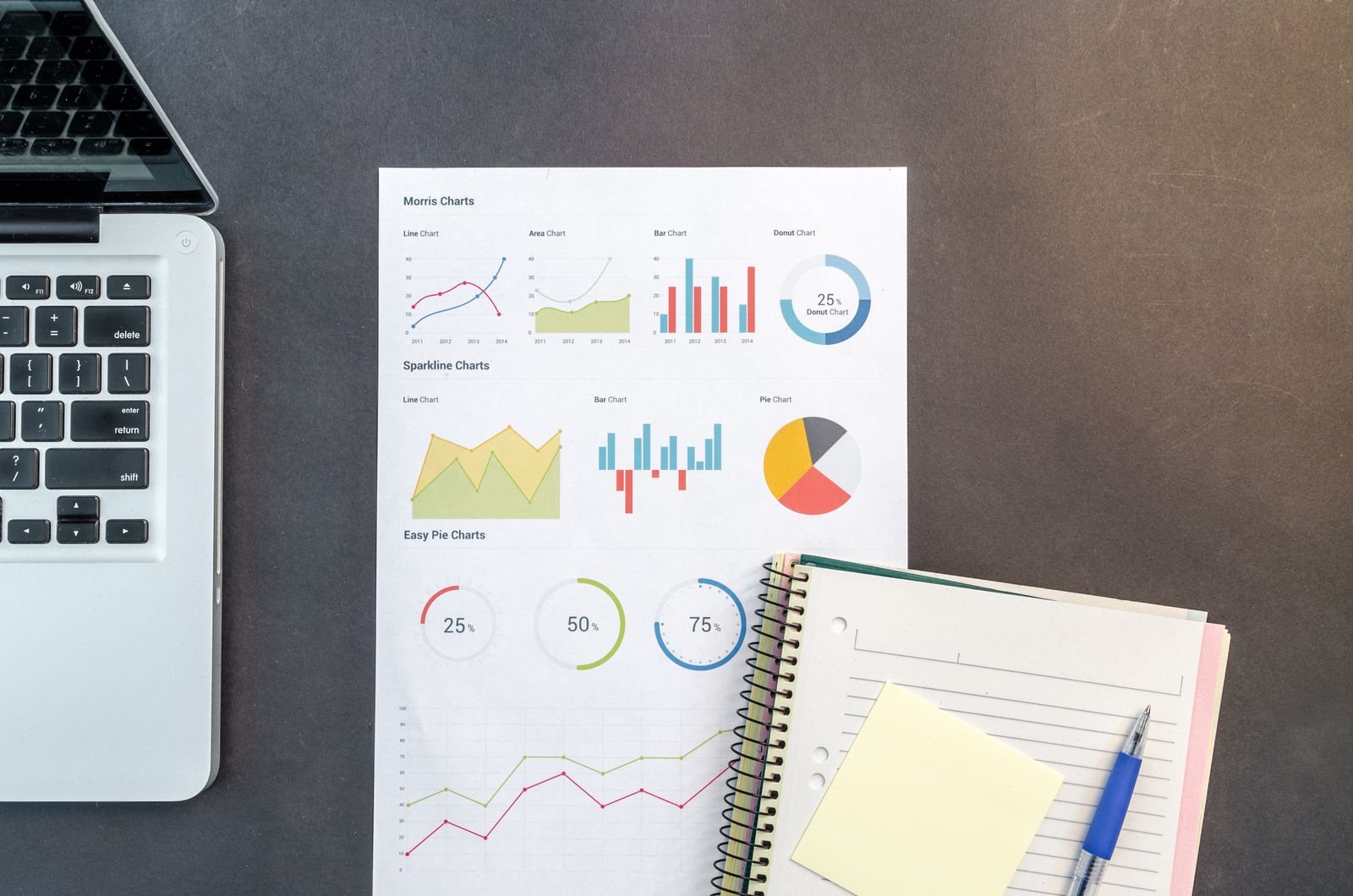 Informe impreso con gráficas de desempeño junto a un portátil y un cuaderno