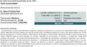 Optimización energética