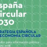 Economía Circular